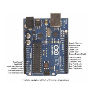 Arduino CNC shield v3