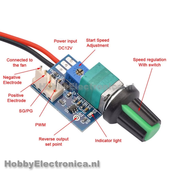 PWM snelheidsregelaar 4-pins computer fan
